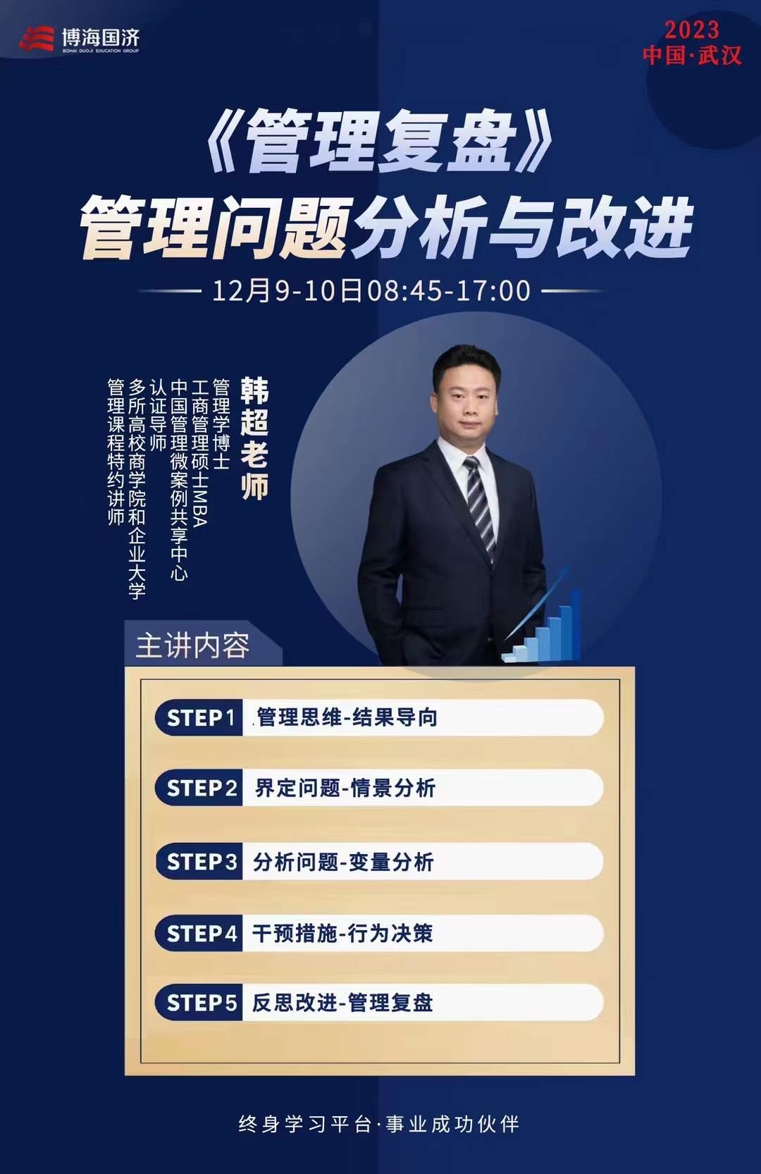 武大管理班《管理复盘--管理问题分析与解决》